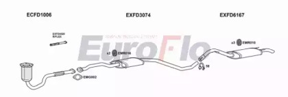 Глушитель EuroFlo FDESC18 3011A